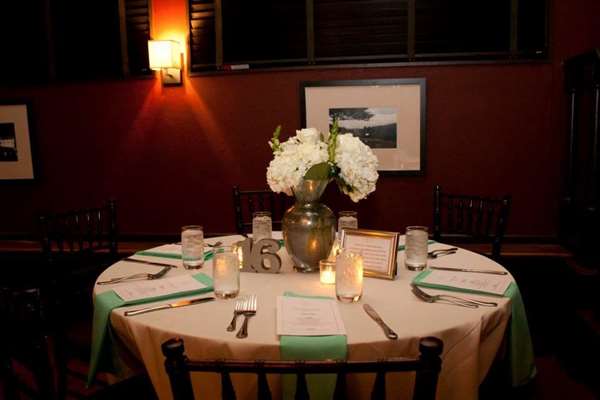 Restaurant - Green Park Inn Blowing Rock