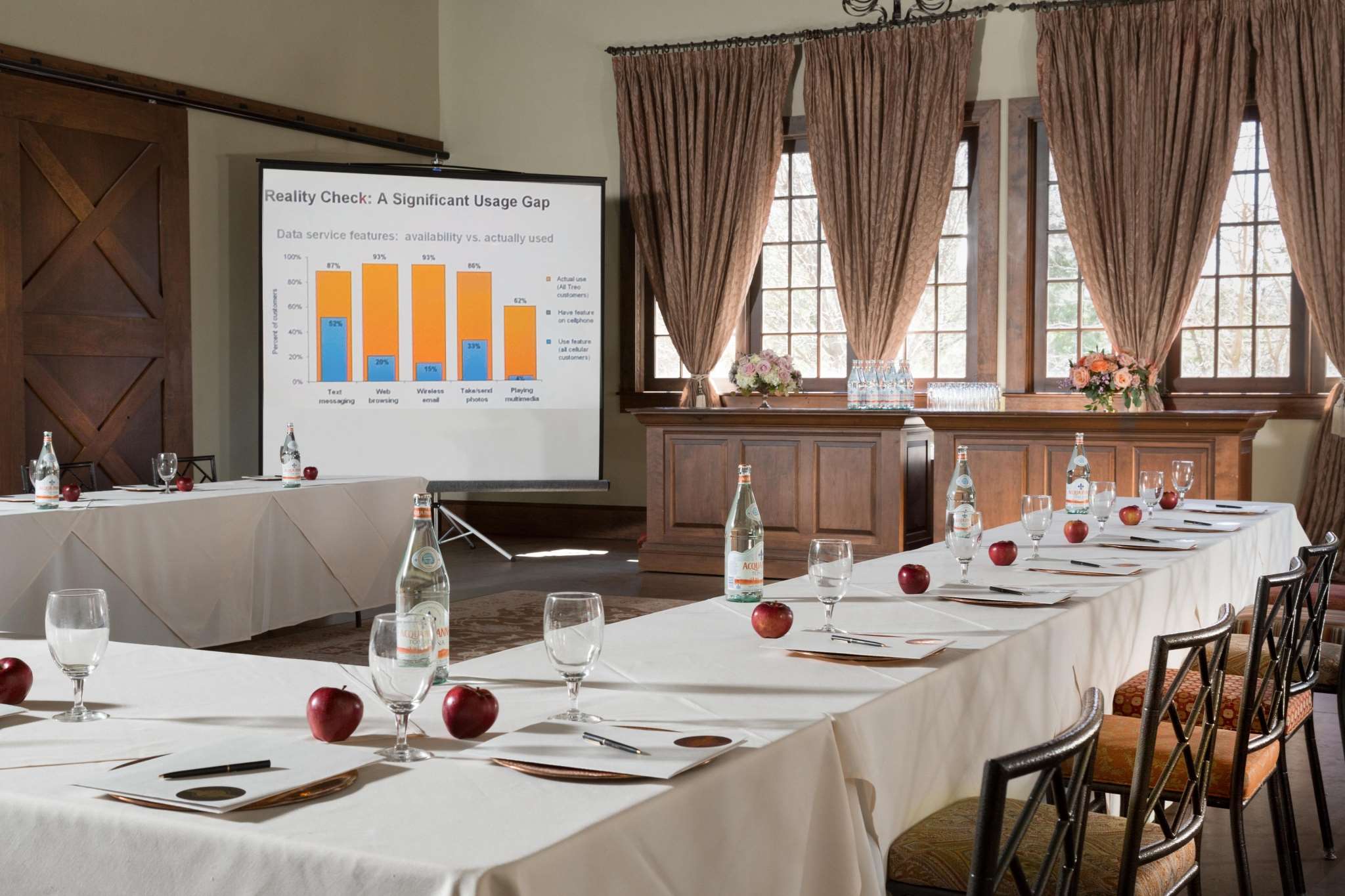Inn at Leola Village & Spa meetings | The Inn at Leola Village