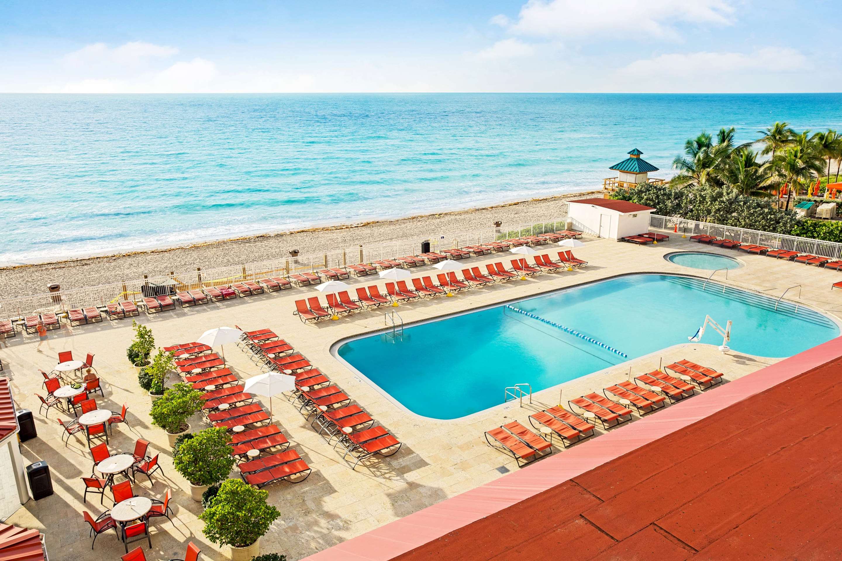 Pool View | Ramada Marco Polo Beach
