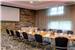 lancashire manor hotel meeting space